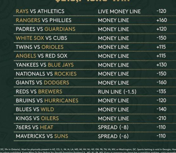 Parlay Bets That Overcame Long Odds And Paid Big