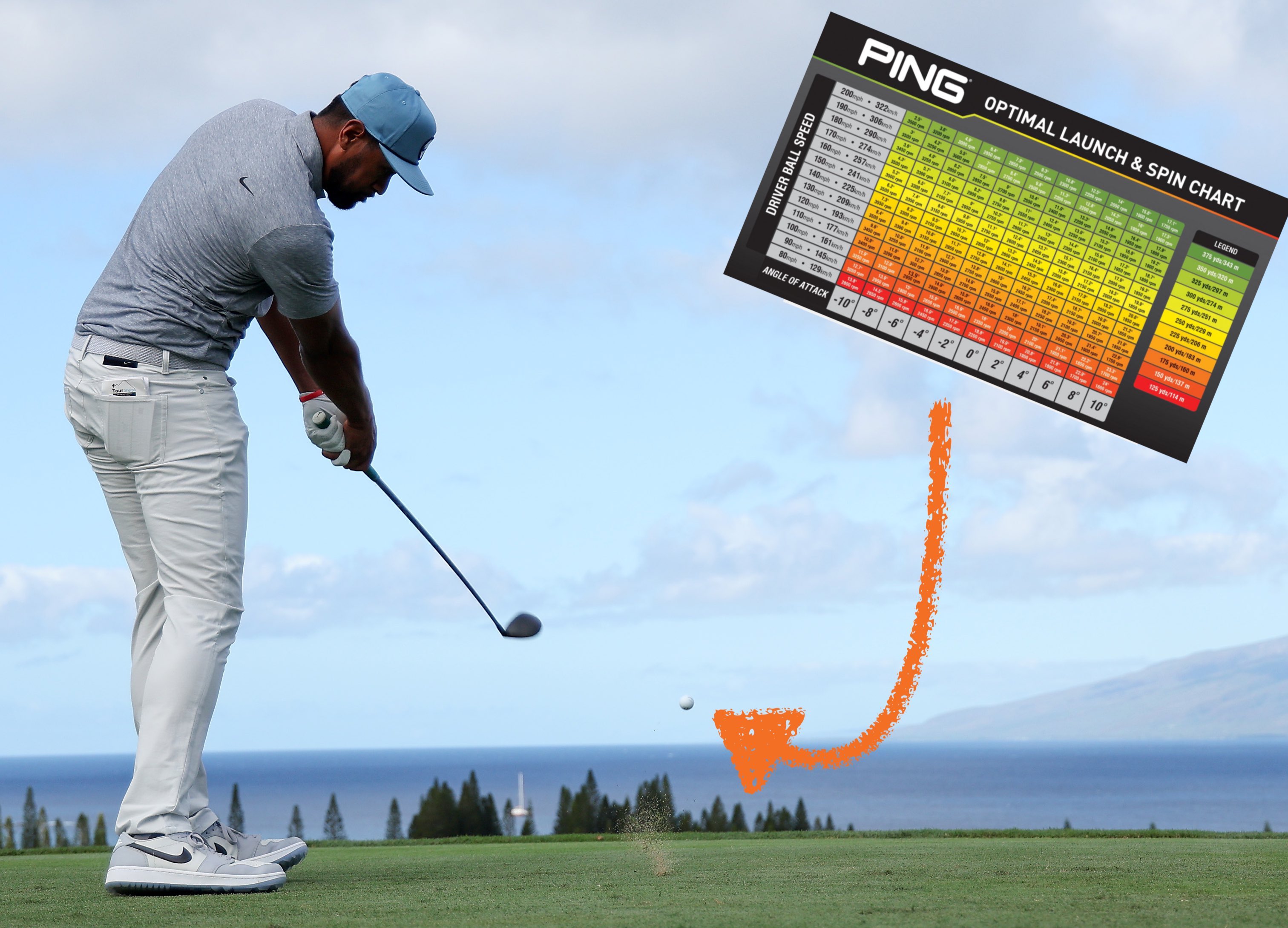 Optimal Launch Conditions: Why this might be the most important chart in  golf. | How To | GolfDigest.com